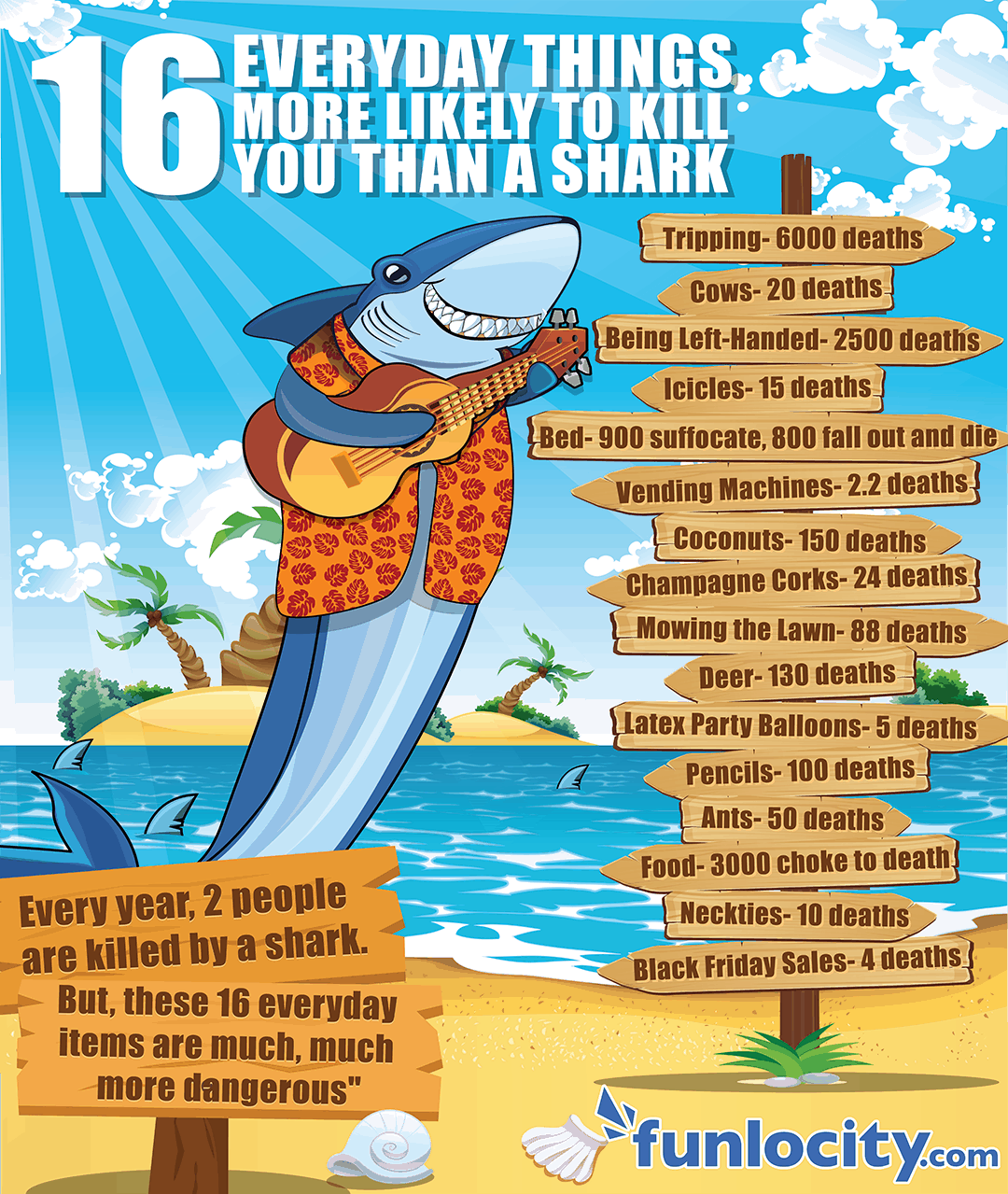 16-everyday-things-more-likely-to-kill-you-than-a-shark-funlocity-infographic